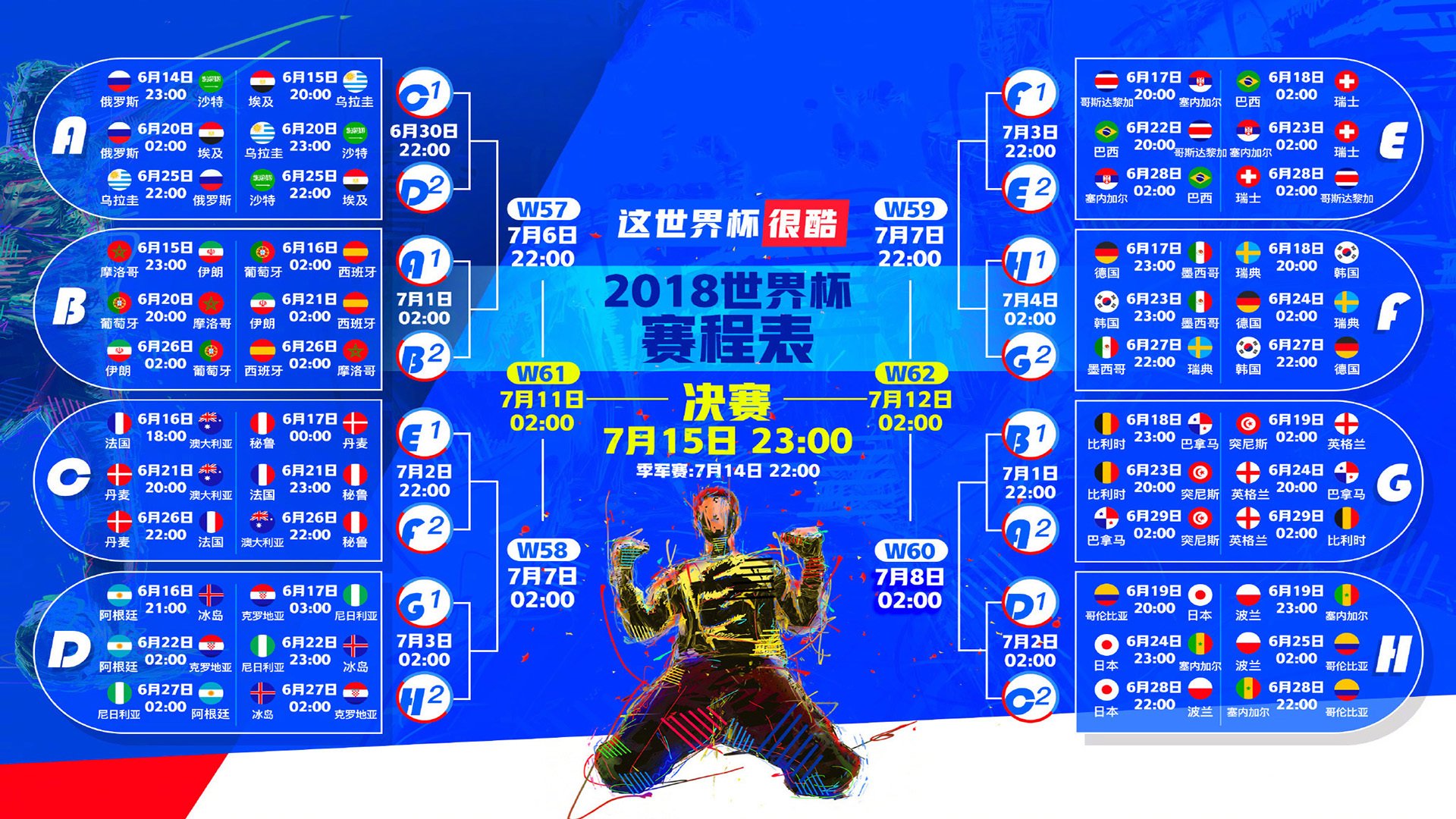 多瑙河畔的足球史诗,B费导演C组生死战,罗马尼亚力克匈牙利